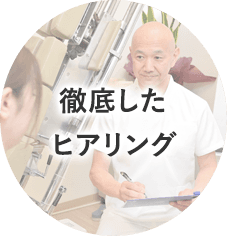 徹底したヒアリング